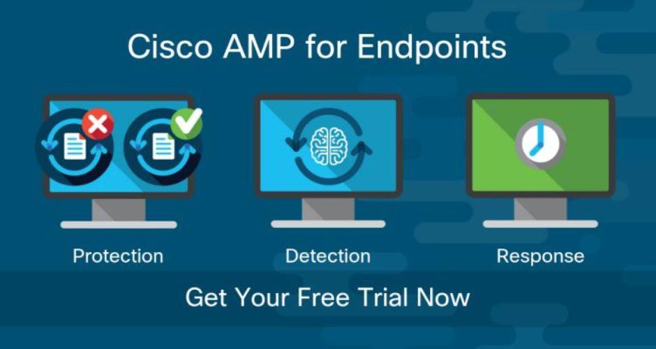 Cisco Advanced Malware Protection (AMP)